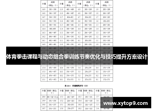 体育拳击课程与动态组合拳训练节奏优化与技巧提升方案设计